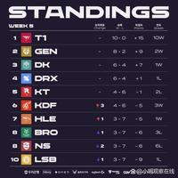 队报：登贝莱预计11月底复出，巴黎正在权衡他能否出战热刺