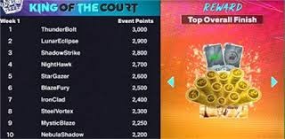 前脚被火箭裁员，后脚火箭二队又争取到了他的发展联盟所有权？